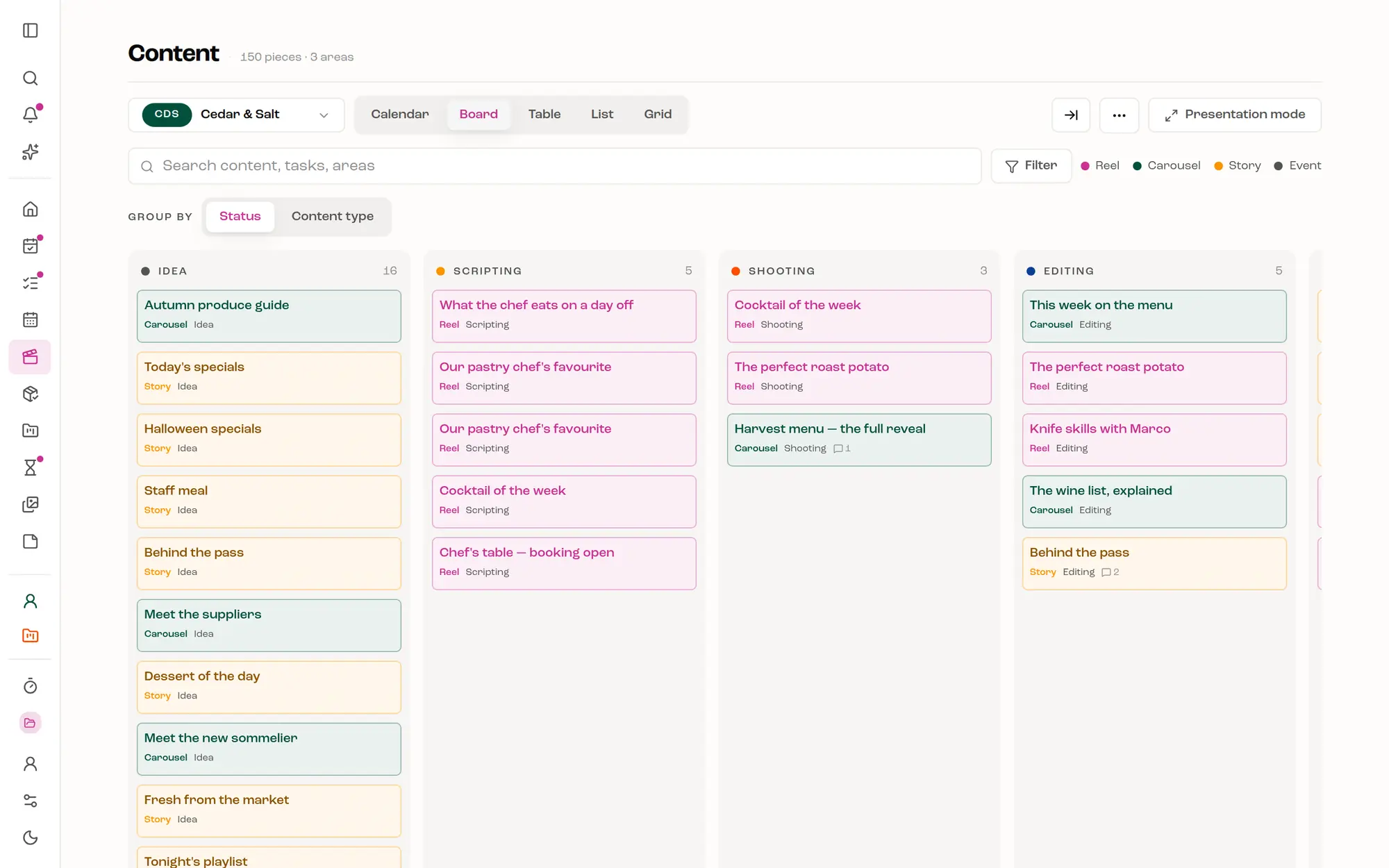 The content board: columns for Idea, Scripting, Shooting and Editing.